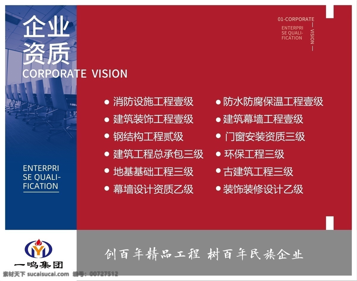 企業(yè)形象 墻 展板 企業(yè) 資質(zhì) 形象墻 發(fā)展歷程 奮斗 勵(lì)志 一鳴 紅色 藍(lán)色