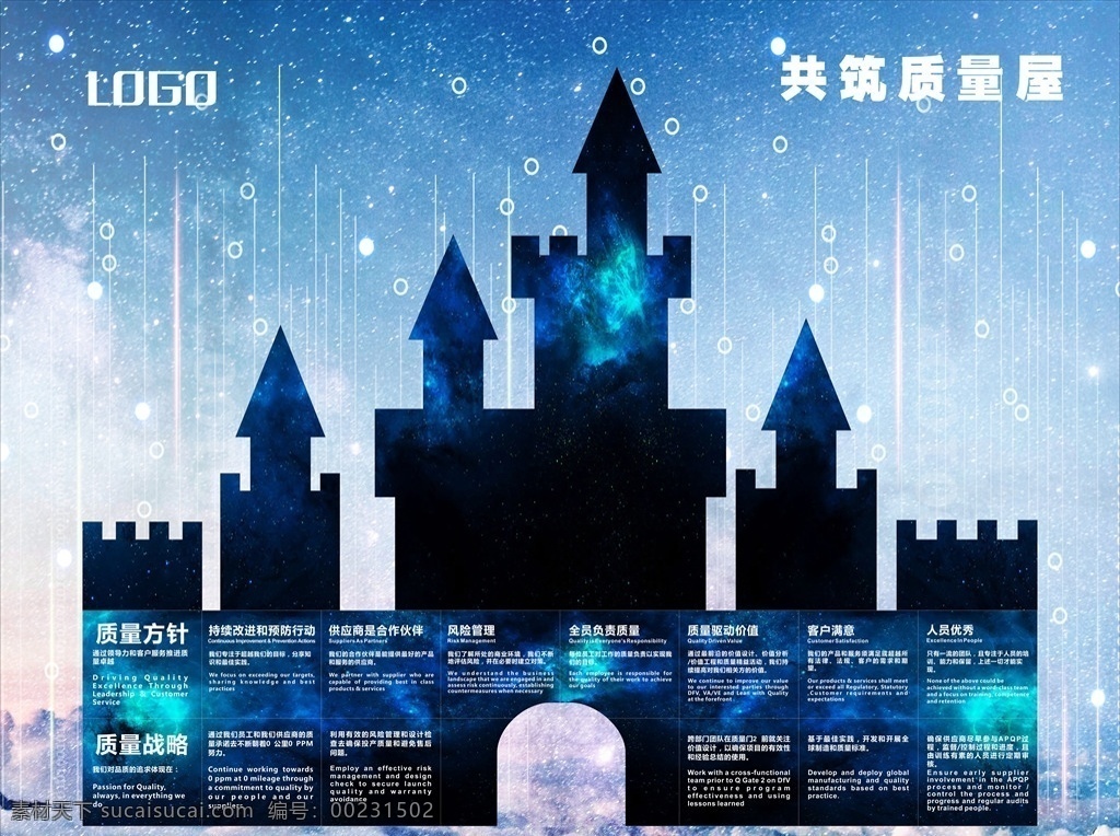星空 科技 城堡 共建質量屋 搭建活動 拼圖活動 質量品質 質量戰(zhàn)略搭建