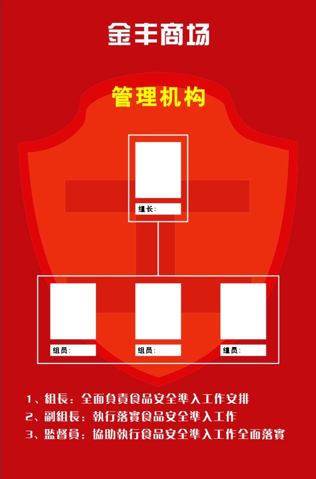 食品 準(zhǔn)入 監(jiān)督 牌 提示牌 告示牌 架構(gòu)圖 vi 矢量