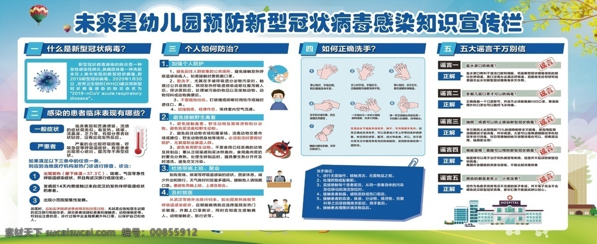 新型 冠狀 病毒 防控 指南 宣傳 版面 幼兒園 新型冠狀病毒 防控指南 分層