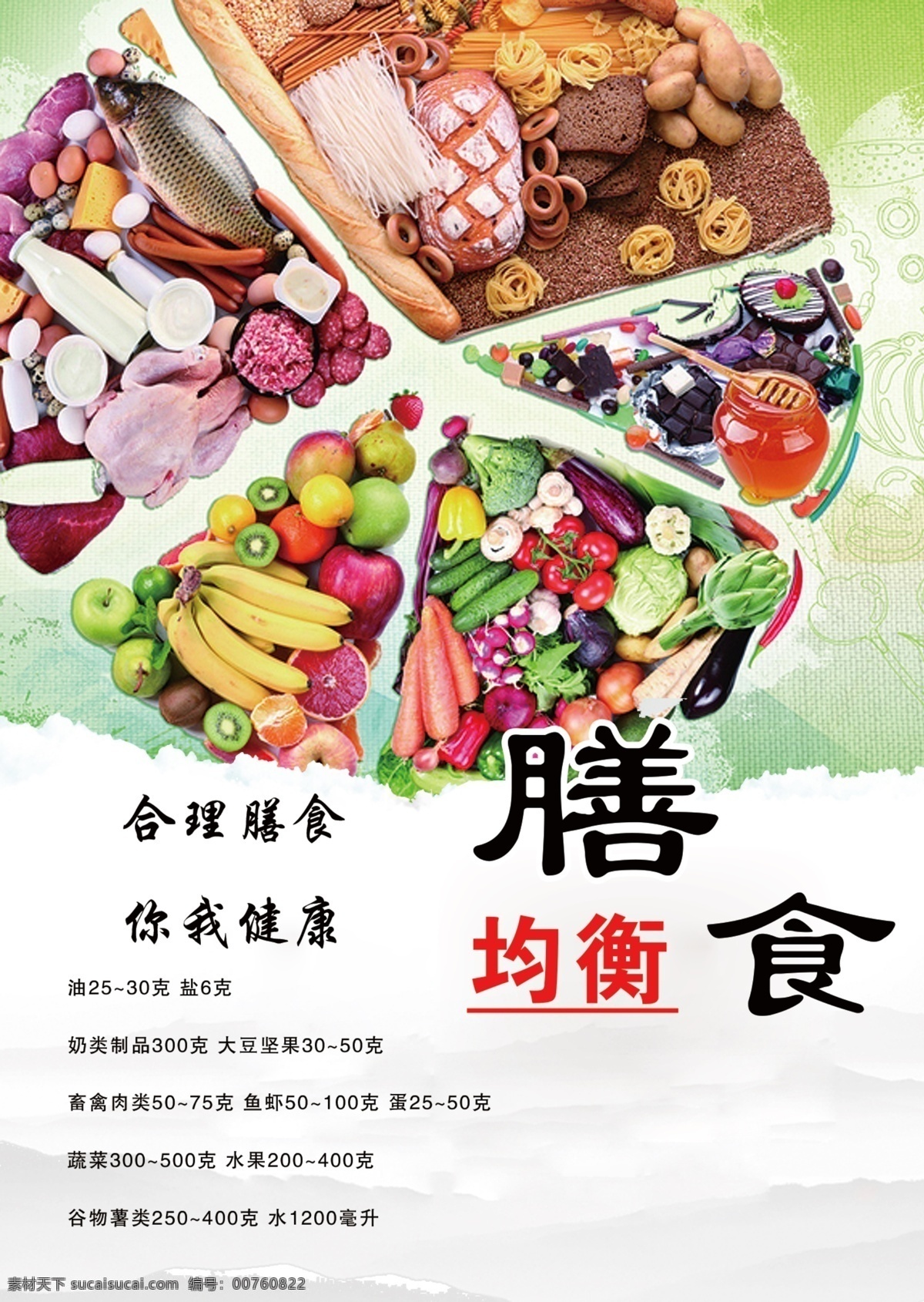 食堂文化 膳食均衡 光盤行動 食堂看板 單位食堂 食堂宣傳板 食堂海報 食堂標(biāo)語 分層