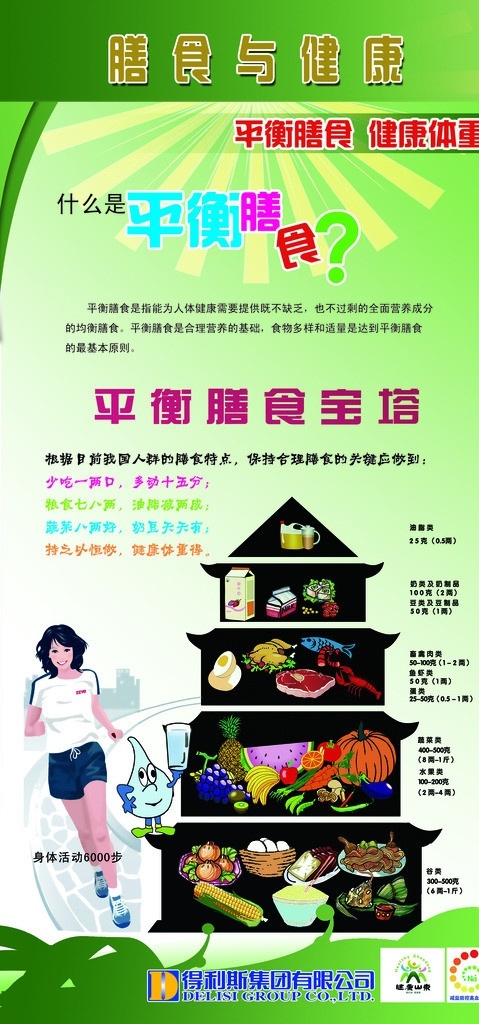 減鹽減壓 健康 安全 衛(wèi)生 防護(hù) 宣傳 展板 肥胖 從我做起 展板模板 廣告設(shè)計(jì)模板 源文件