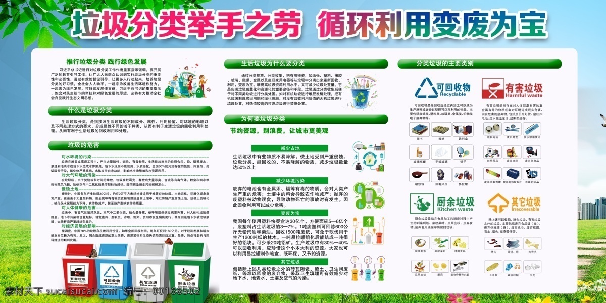 垃圾 垃圾分類展板 垃圾分類標語 垃圾分類海報 垃圾分類圖片 垃圾分類宣傳 生活垃圾分類 城市垃圾分類 環(huán)保展板 環(huán)保標語 回收垃圾 垃圾回收 垃圾清理 保護環(huán)境 垃圾分類知識 創(chuàng)建衛(wèi)生城市 社區(qū)垃圾分類 社區(qū)衛(wèi)生 垃圾分類活動 垃圾分類廣告