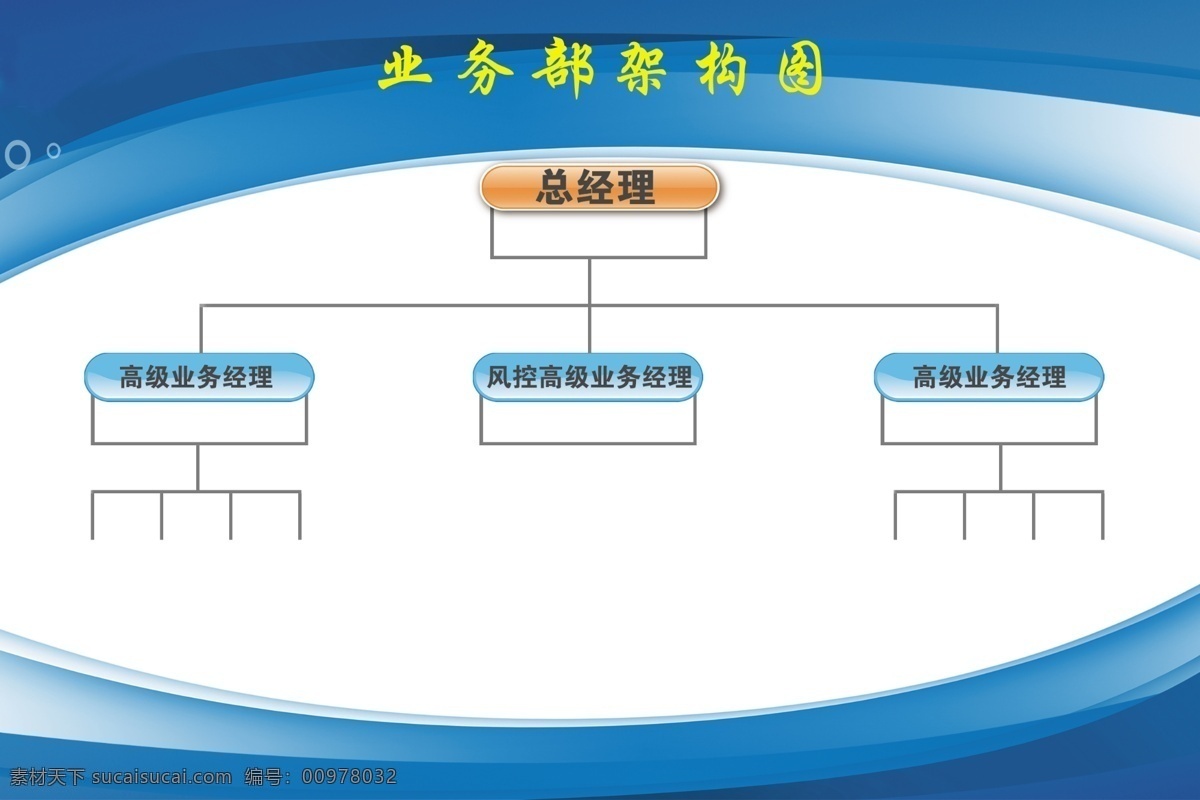 業(yè)務(wù)員 結(jié)構(gòu)圖 kt板 廣告 展板模板 總經(jīng)理 人事 人員職務(wù) 業(yè)務(wù)主管 其他展板設(shè)計