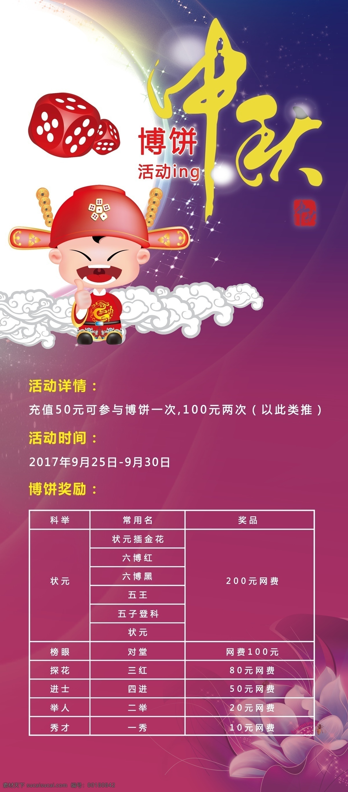 月餅 中秋 博 餅 活動(dòng) 介紹 詳情 易拉寶 x 展架 紅色背景 中秋節(jié) 中秋海報(bào) 中秋博餅 博餅活動(dòng) 別墅展板 中秋促銷海報(bào) 中秋素材 中秋舞臺(tái) 中秋背景 中秋展板 中秋晚會(huì) 中秋廣告 中秋活動(dòng) 中秋主題 促銷廣告 房地產(chǎn)展 博餅 月餅詳情 活動(dòng)介紹 活動(dòng)詳情 詳情介紹 月餅介紹 介紹活動(dòng)