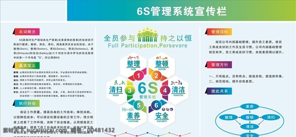 6s 管理系統(tǒng) 看板 安全 安全生產(chǎn) 安全管理 工地安全 企業(yè)安全 安全知識 安全常識 安全科普 安全展板 安全版面 宣傳欄 公示欄 公告欄 安全宣傳欄 安全公示欄 安全海報 安全意識 員工安全 起重 吊裝 起重吊裝安全 安全手勢 手勢圖譜 手勢圖解 安全指揮手勢 警鐘 警鐘長鳴 安全生產(chǎn)展板 安全生產(chǎn)宣傳 企業(yè) 規(guī)章制度 展板 模板 展板模板