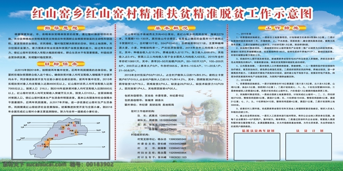 紅山窯示意圖 藍天白云綠地 紅山窯地圖 白色