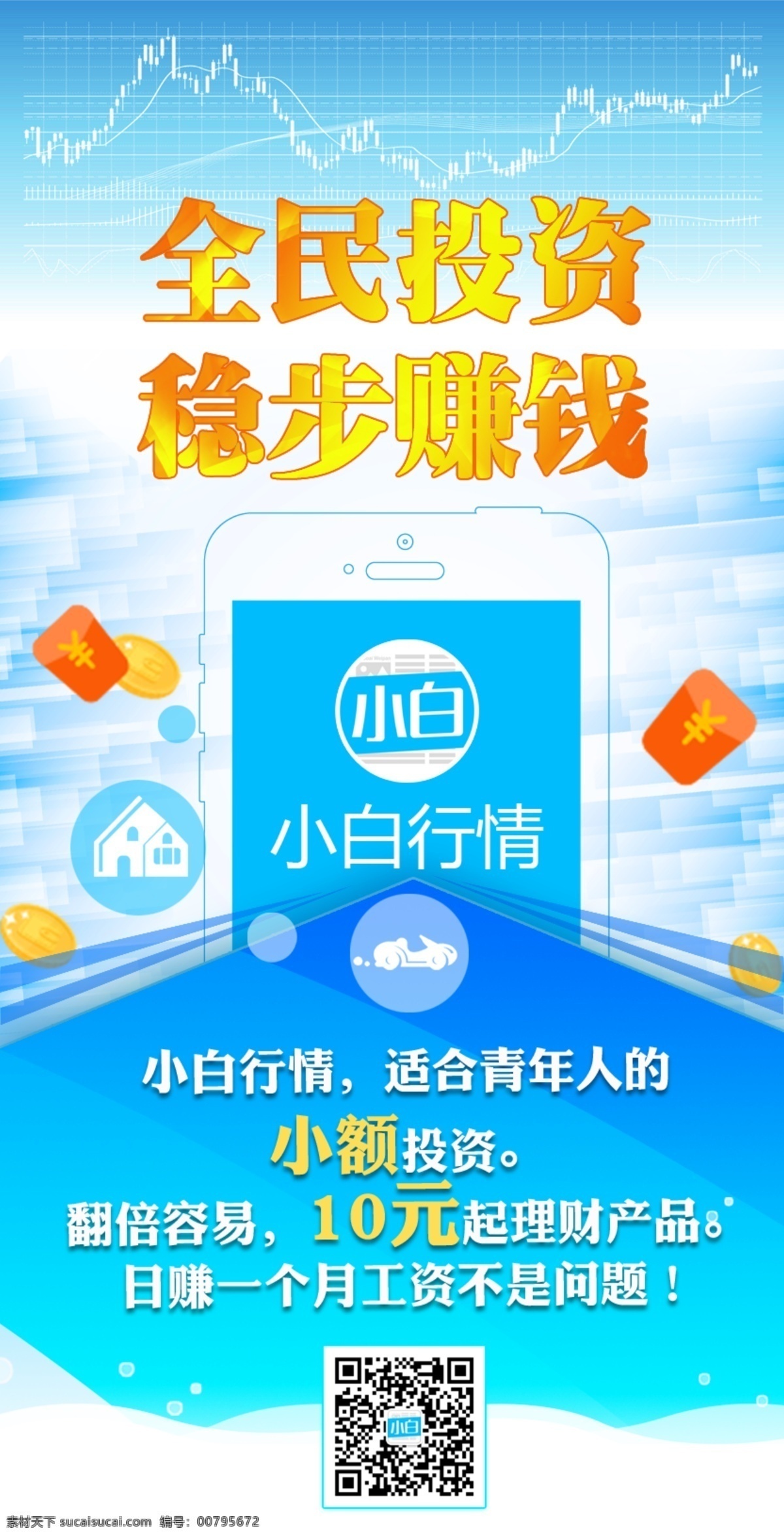 全民 投資 宣傳單 金融 小額 微盤 dm單