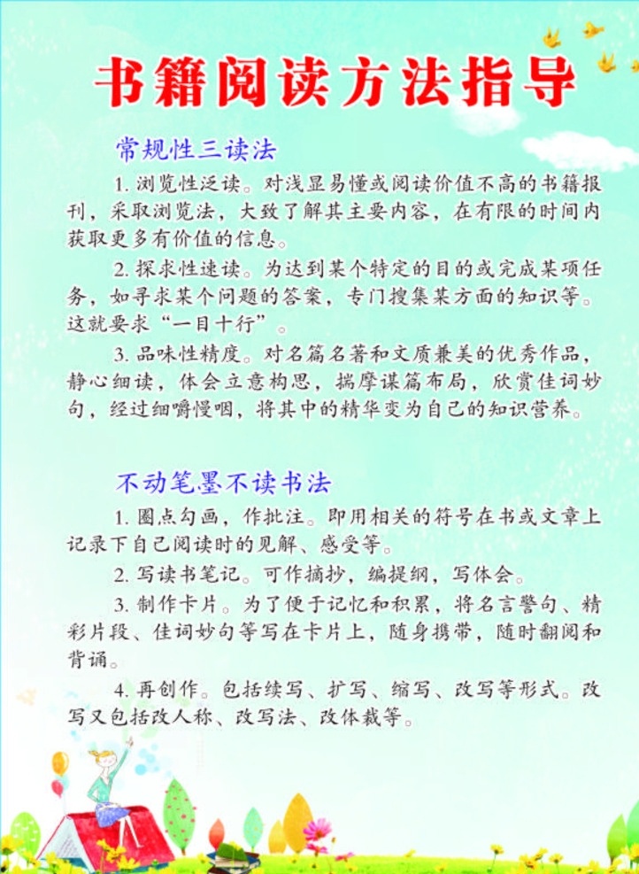 書籍 閱讀 方法 指導 展板 書籍閱讀方法 指導展板 書籍閱讀 方法指導 高效閱讀指導 三國演義 中精彩的人物 外貌描寫片斷 精彩的情節(jié) 描寫選段 提高閱讀 速度的 四種方法 校園動態(tài) 讀書法 讀書 高效閱讀 中學 校園文化 宣傳欄