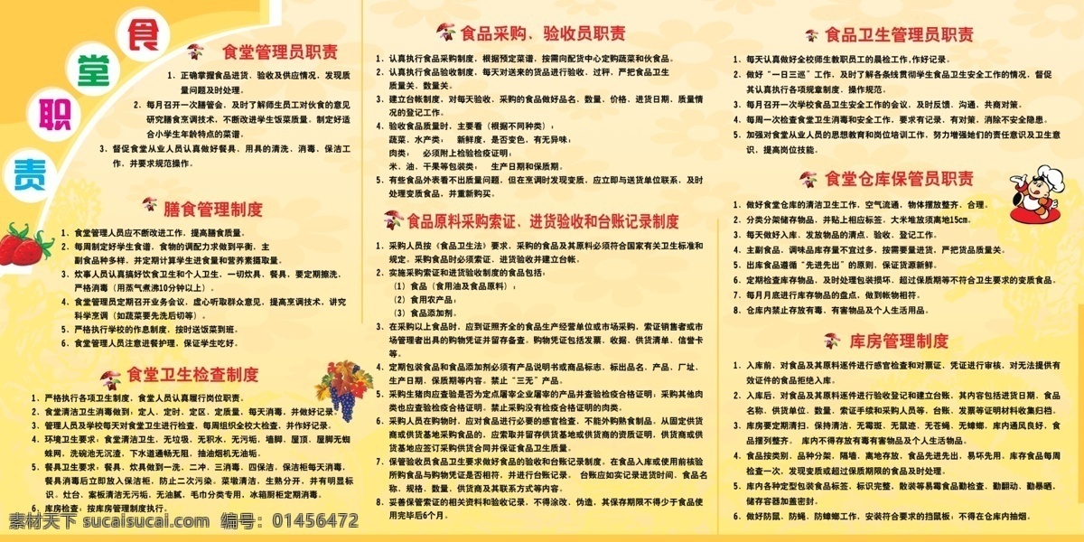 食堂管理制度 膳食管理制度 食堂衛(wèi)生管理 食堂管理職責(zé) 食堂記錄制度 本人作品專用 分層