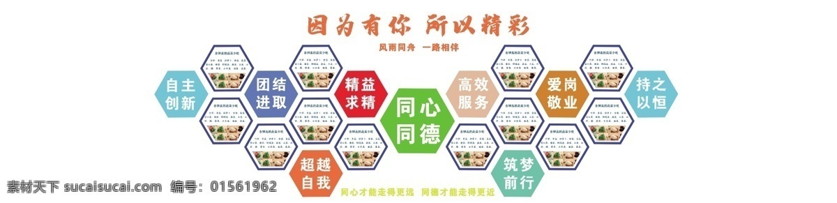 醫(yī)院文化墻 文化墻 企業(yè)文化墻 醫(yī)院 文化 溫馨 室外廣告設(shè)計(jì)