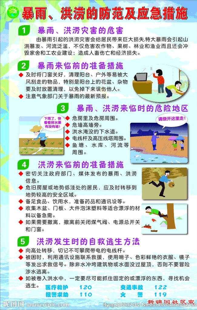 暴雨洪澇應(yīng)急 暴雨 洪澇 應(yīng)急措施 危害 急救電話 逃生方法