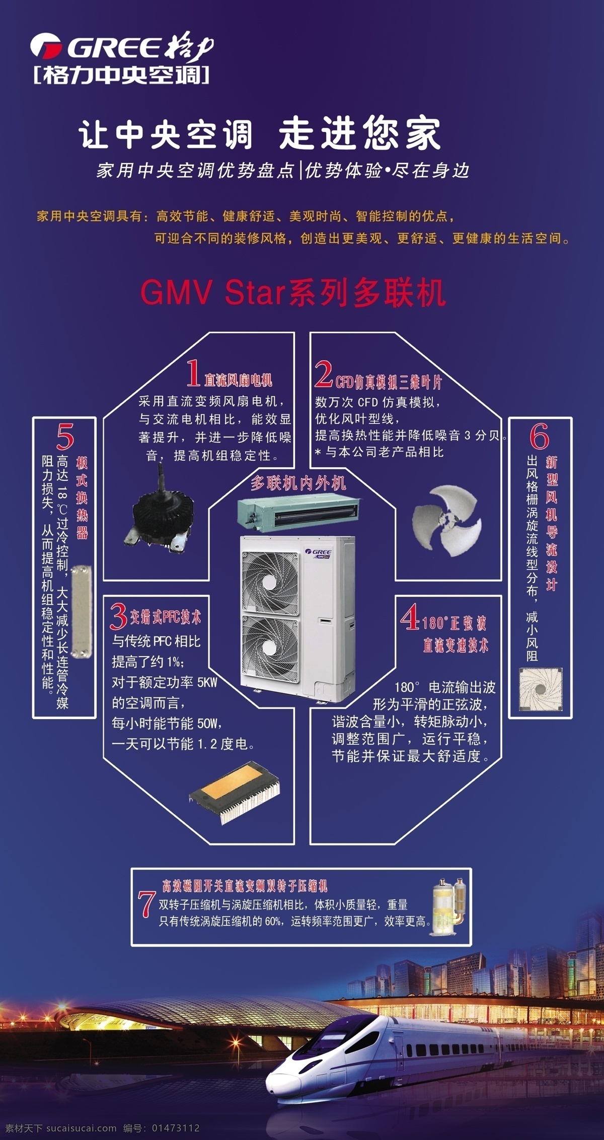 格力中央空調(diào) 5代多聯(lián)機(jī) 全直流變頻 格力 格力內(nèi)外機(jī) 格力標(biāo)志 中央空調(diào) 5代功能 star系列 多聯(lián)機(jī) 攝影圖