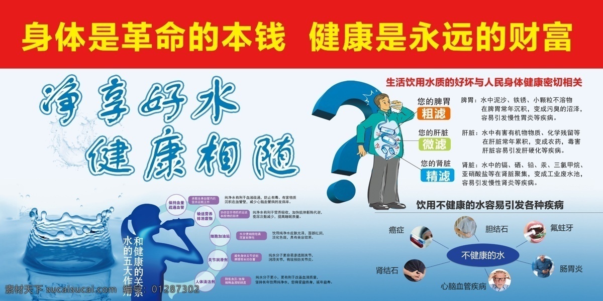 飲水安全 飲水 安全 凈水 服務(wù) 健康