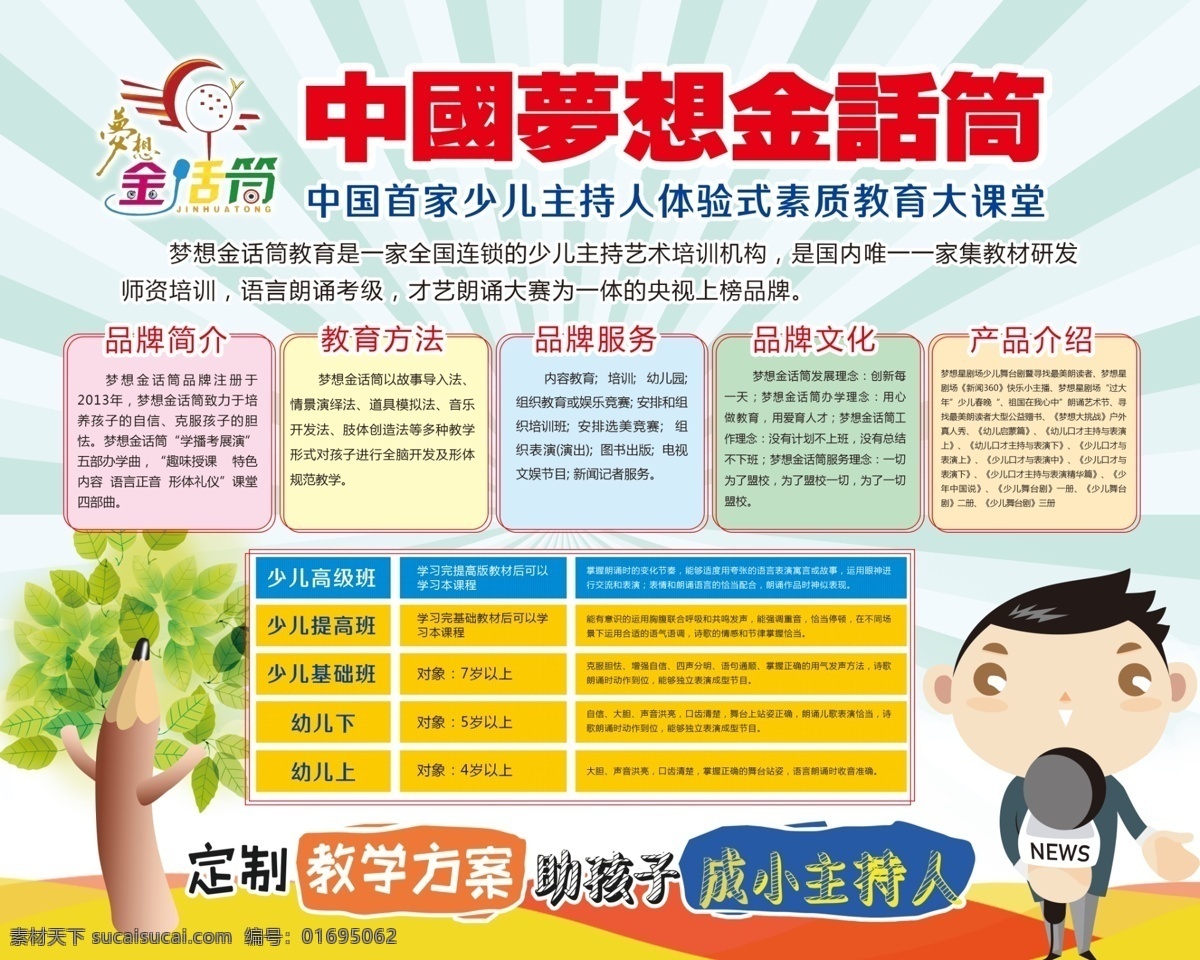 口才培训介绍 口才 培训 介绍 中国梦想 金话筒 卡通 演讲 主持人 dm彩页