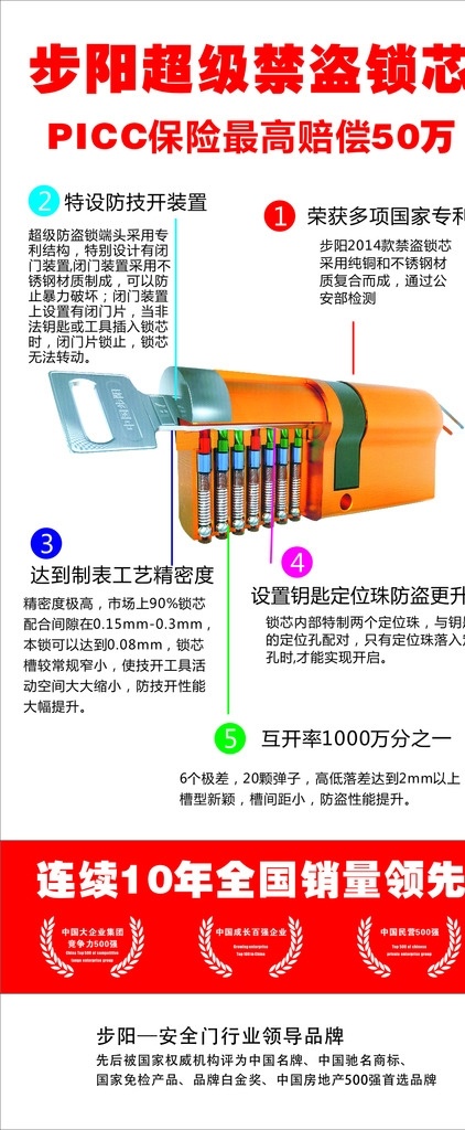 步 陽 防盜鎖 x 展架 步陽logo 步陽宣傳展架 步陽鎖具 鎖具介紹 鎖具鎖芯廣告
