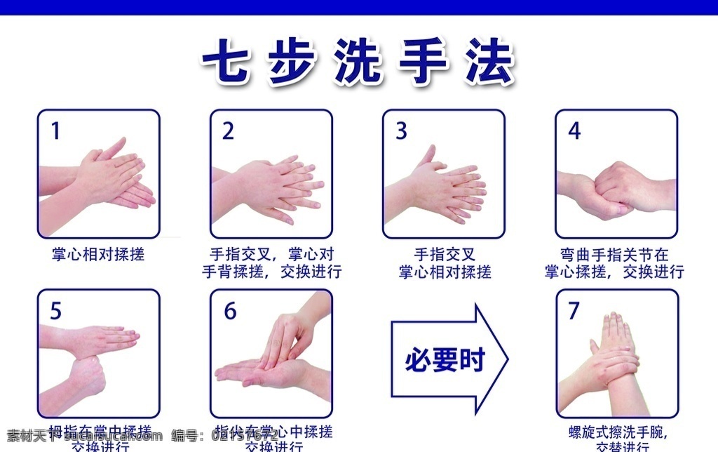 七步洗手法 洗手方法 展板 海報 地貼 門型架 易拉寶