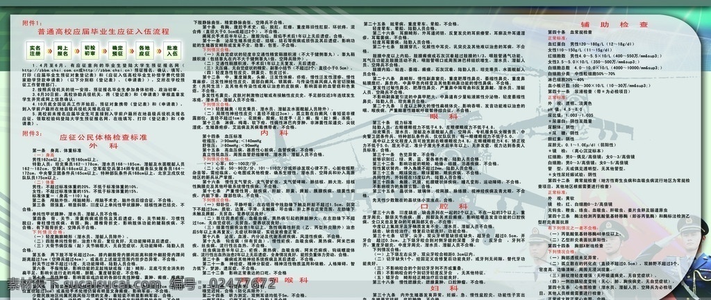 應(yīng)征 公民 體格 檢查 標(biāo)準(zhǔn) 展板 分層 源文件