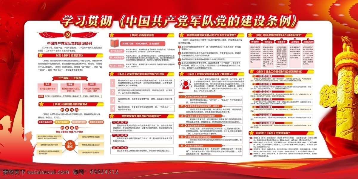 中国共产党 军队 党的建设 条例 军队党的建设 图解 解读 一图读懂 军队建设条例 军队展板 军队党建展板 军队党建宣传 军队宣传栏 军队板报 部队党建条例 部队当的建设 部队党建展板 部队党建宣传 2020部队 党建 展板模板