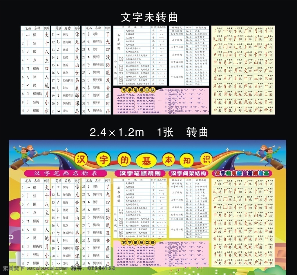 汉字 基本知识 汉字笔画 名称表 笔顺规则 汉字间架结构 偏旁部首 笔顺笔画 写字笔顺口诀