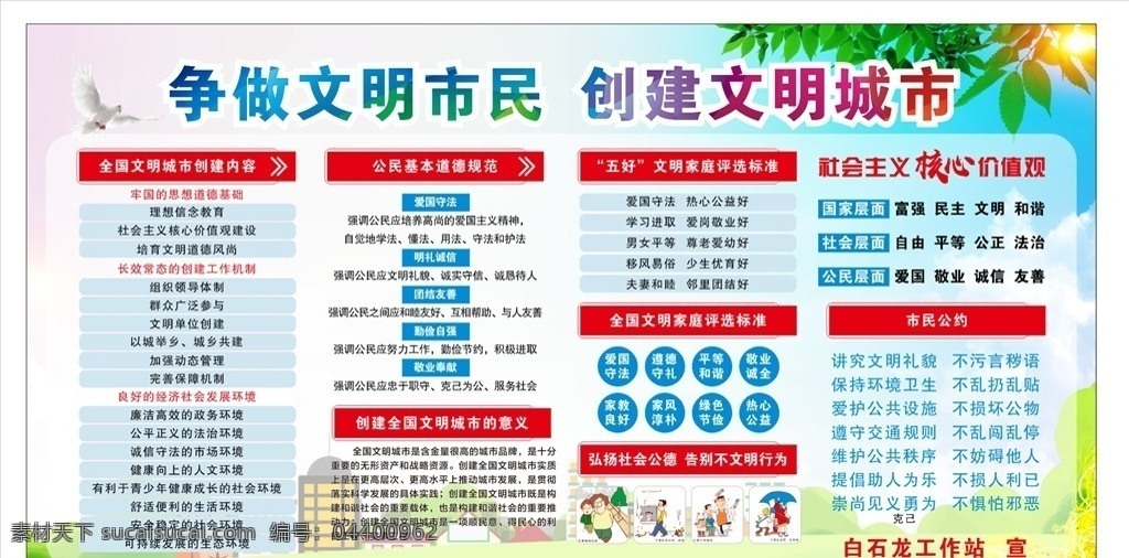 爭做文明市民 創(chuàng)建 文明 城市 創(chuàng)建文明城市 爭做好市民 海報 展板 燈箱片 圍檔 黨群海報 交通規(guī)定