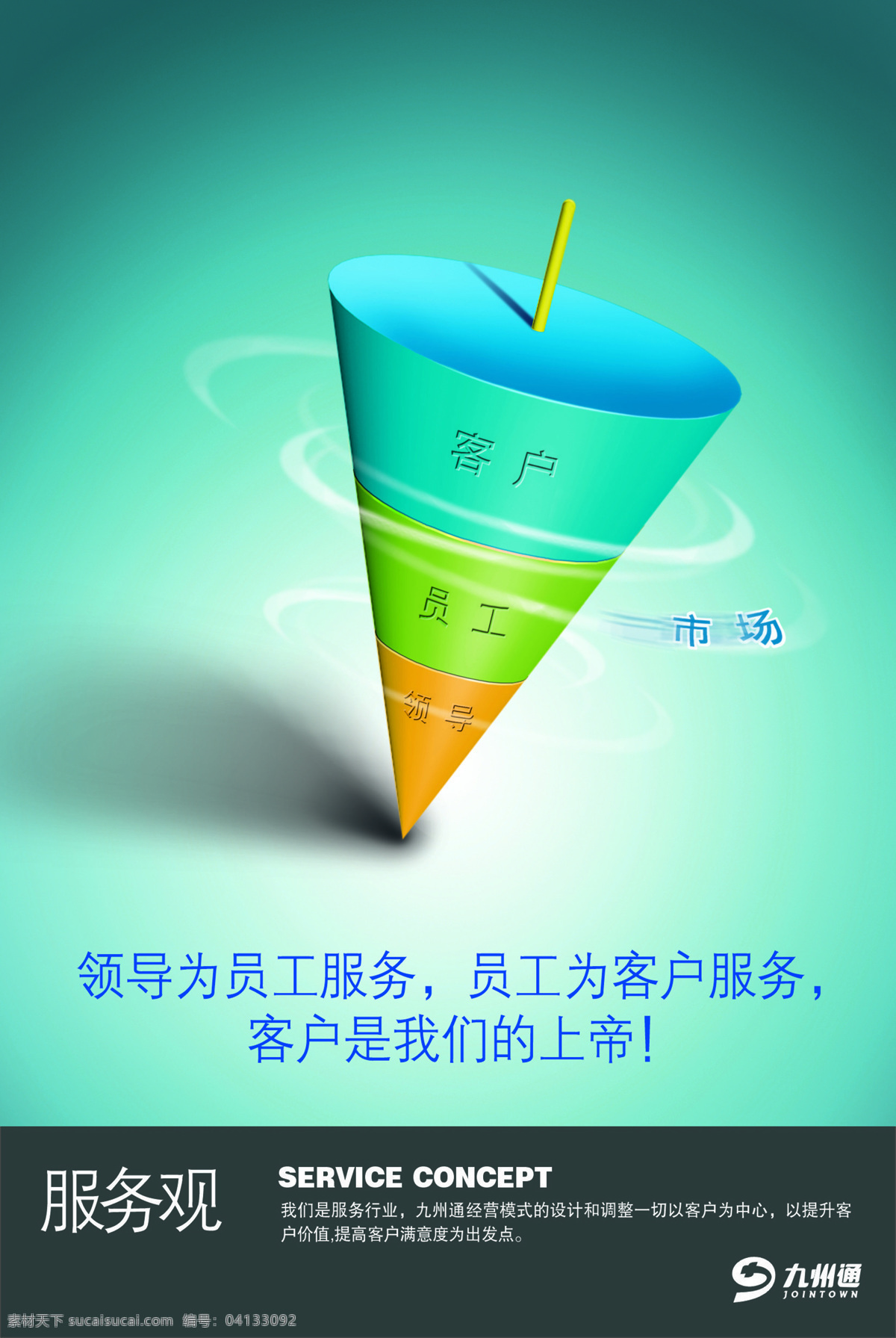海報模板下載 企業(yè)管理 設(shè)計圖庫 文化藝術(shù) 報設(shè)計素材 海報 文化系列海報 服務(wù)觀念 文化 系列 工程 企業(yè)文化海報