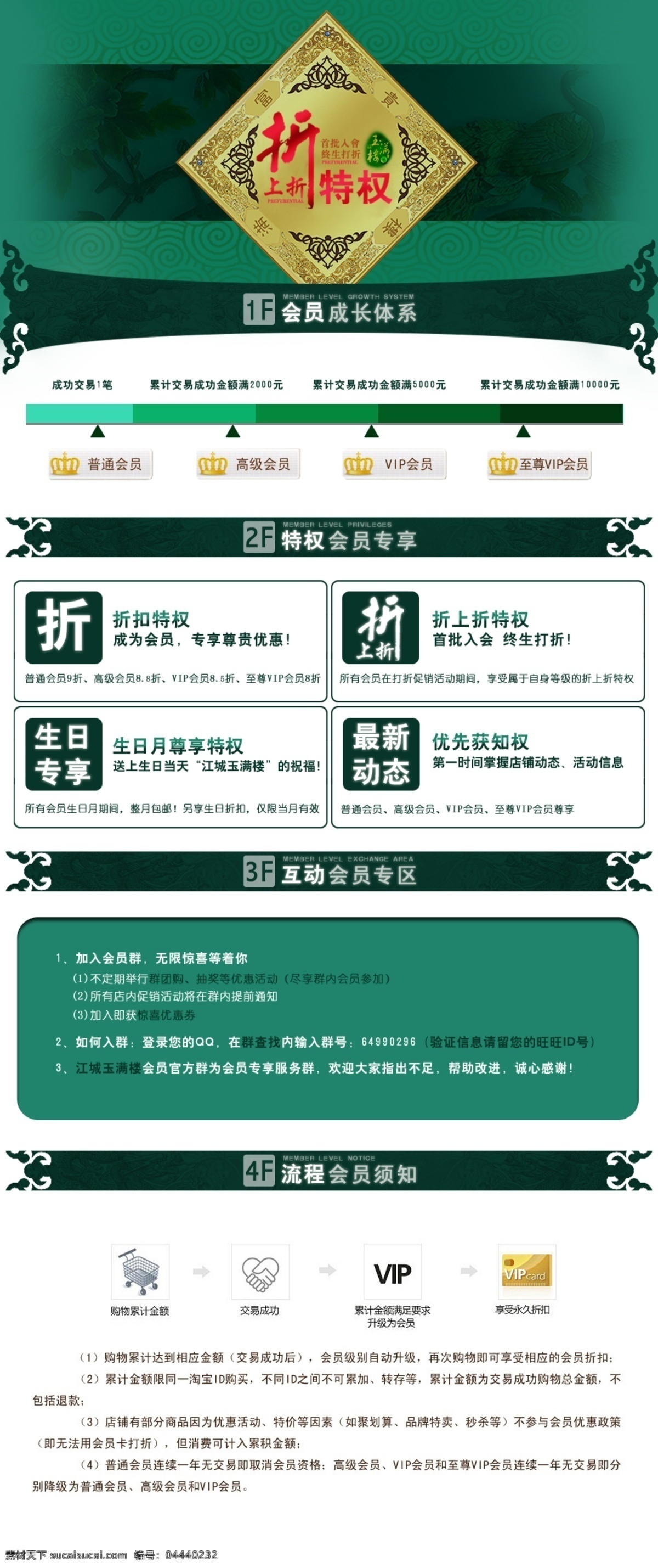 電商 會員管理 頁面 會員 會員頁面 電商會員 會員專享 vip會員 vip 網(wǎng)絡電商 淘寶界面設計 淘寶裝修模板