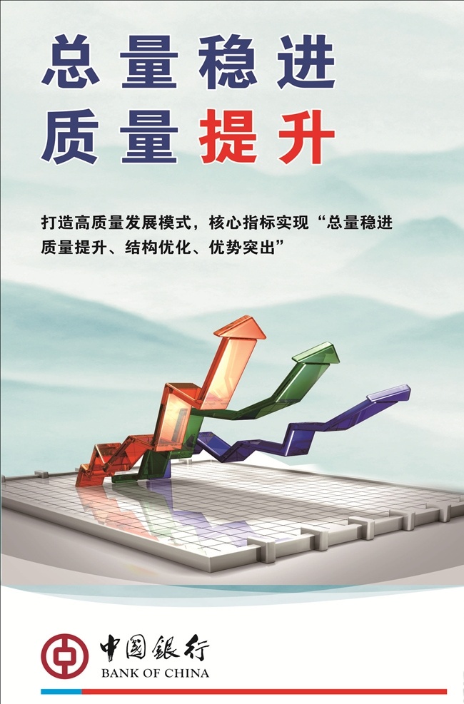 總量穩(wěn)進(jìn) 質(zhì)量提升 中國銀行文化 企業(yè)文化墻 企業(yè)文化展板 企業(yè)文化標(biāo)語 企業(yè)文化口號(hào) 企業(yè)文化宣傳 中國銀行 文化墻
