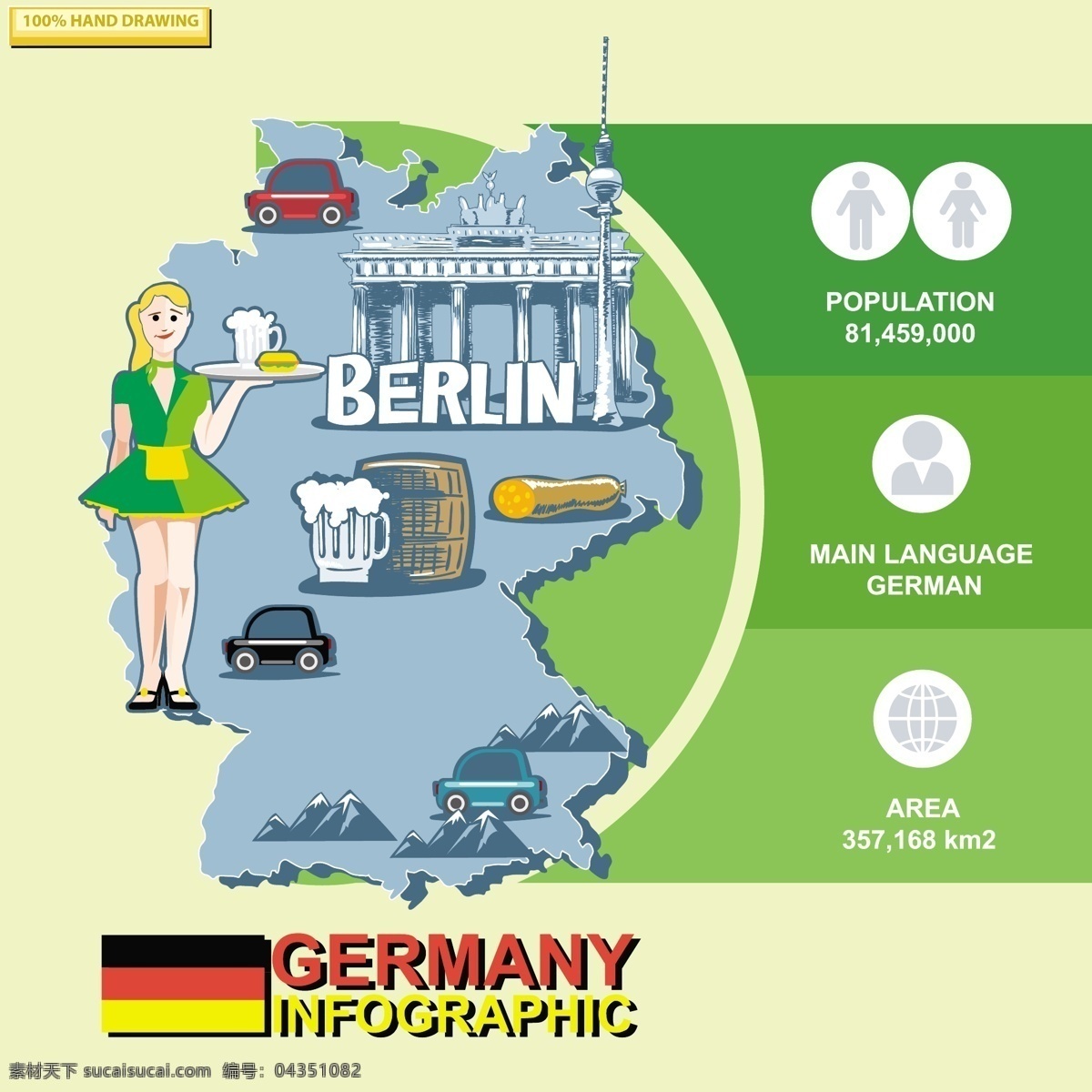 infography 关于 德国 旅游 背景 图表 商务 旅行 模板 地图 世界 国旗 世界地图 图形 市场营销 流程 图表模板 数据 信息 业务信息图表