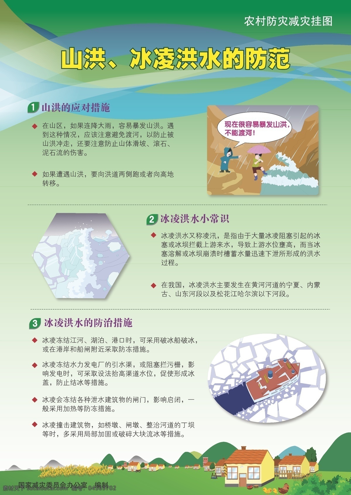 山洪 冰凌 洪水 防范 風(fēng)景 安全 農(nóng)村 防災(zāi) 減災(zāi) 掛圖 生活百科 矢量