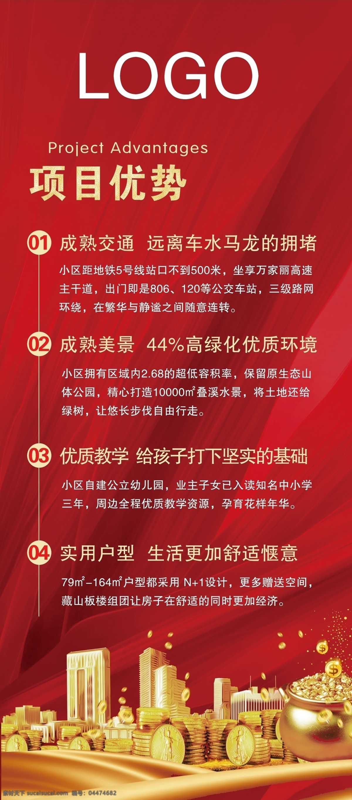 買房理由 項(xiàng)目優(yōu)勢 房地產(chǎn)展架 廣告活動 交通優(yōu)勢