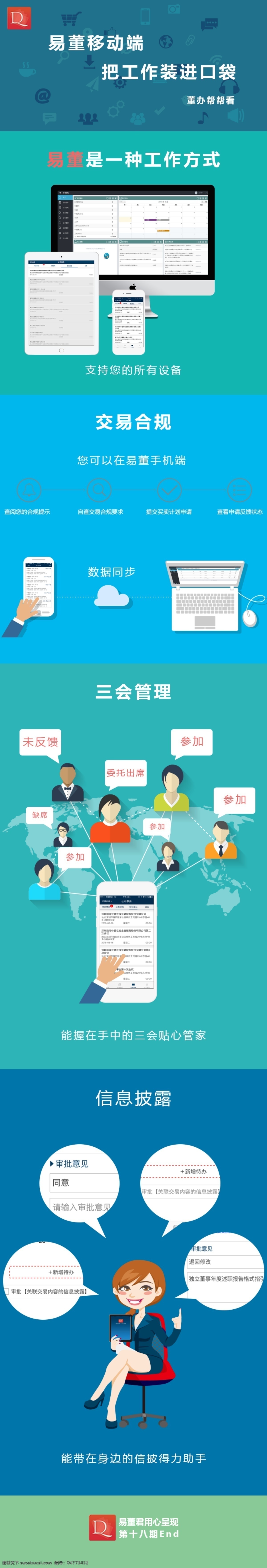 易 董 手機(jī) 端 長(zhǎng) 圖 十 八 期 金融 扁平 插畫(huà) app 推廣 功能介紹 互聯(lián)網(wǎng) 辦公 董秘 股東 股市 青色 天藍(lán)色
