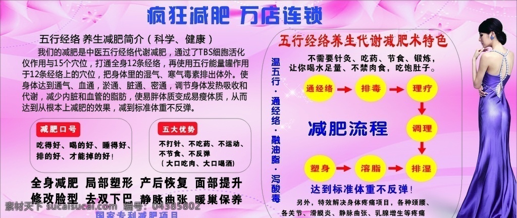 五行 經(jīng)絡(luò) 減肥 簡介 尚赫 五行經(jīng)絡(luò) 美容院