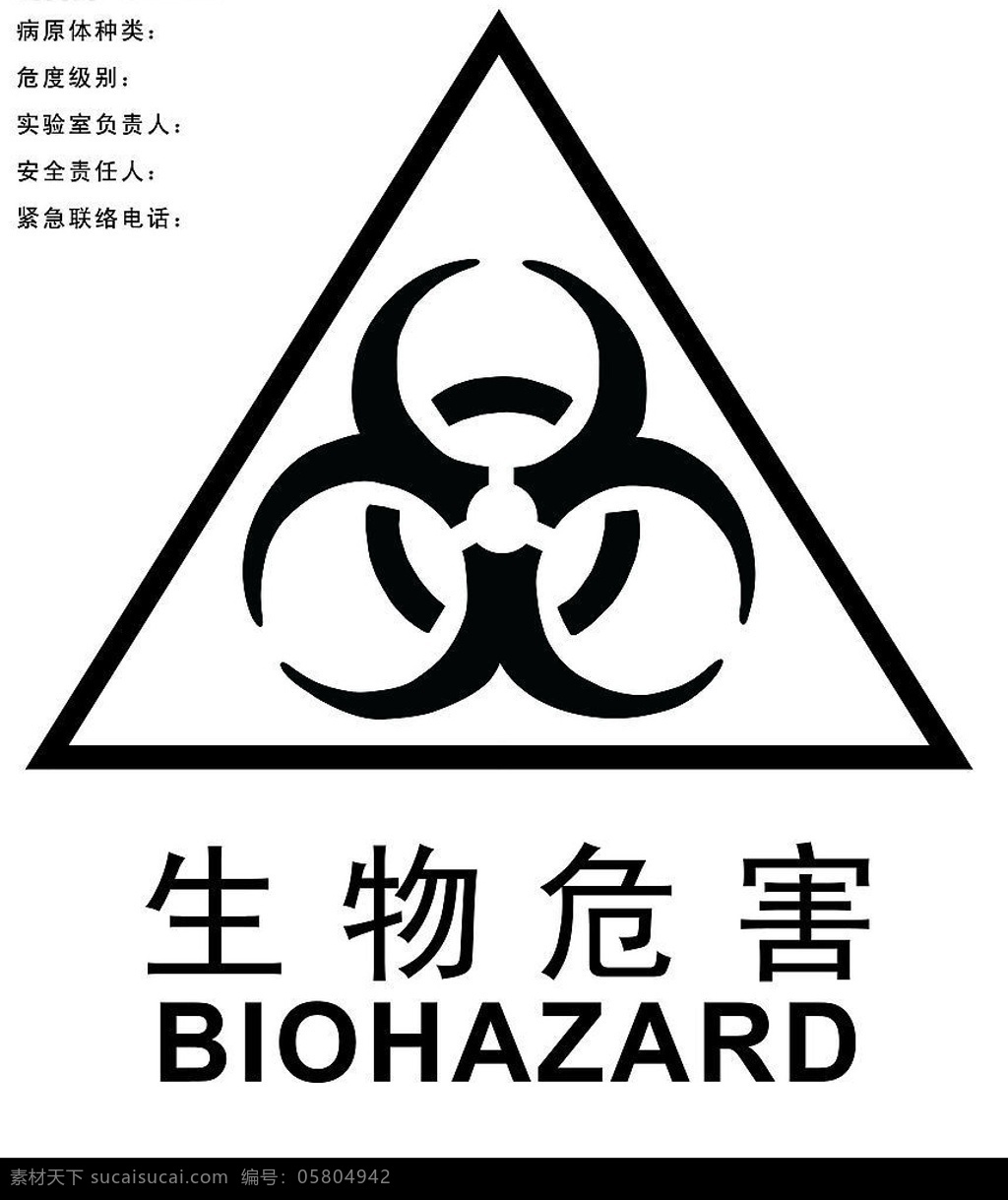 生物危害 實(shí)驗(yàn)室 粘貼 其他矢量 矢量素材 矢量圖庫(kù)
