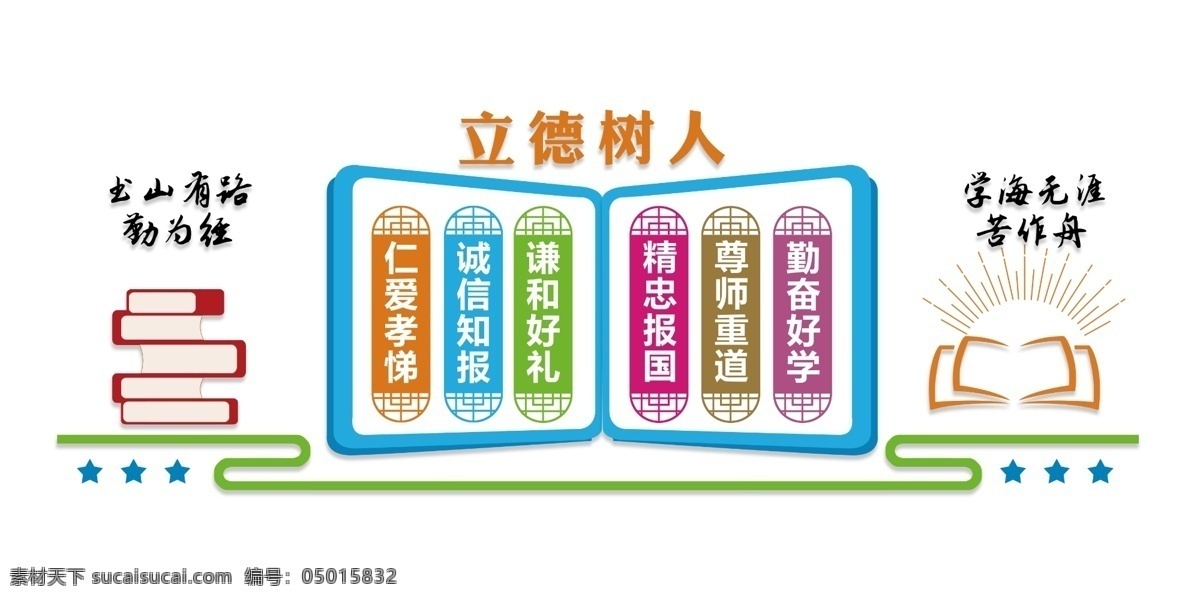 學(xué)校 文化 墻 文化墻 學(xué)習(xí)園地 學(xué)校文化 校園標(biāo)語 校園文化墻 學(xué)校文化墻 教室文化墻 班級文化墻 學(xué)生文化墻 學(xué)習(xí)園地背景 學(xué)習(xí)板設(shè)計 放飛夢想 小學(xué)文化墻 分層