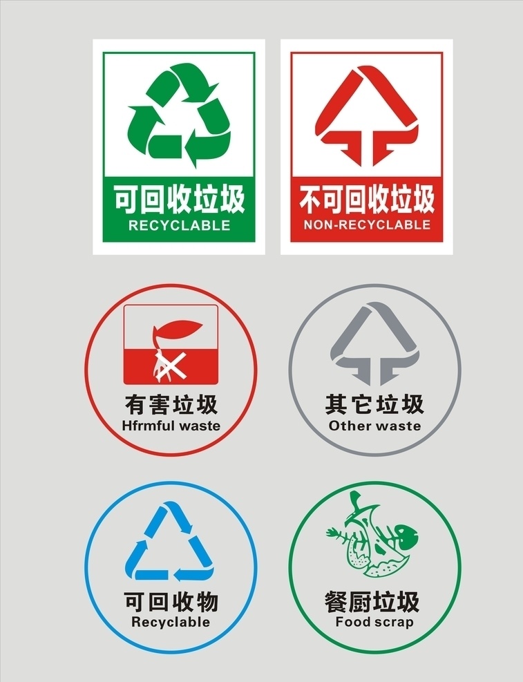 垃圾分类标志 垃圾分类 可回收物标志 其他垃圾标志 不可回垃圾 垃圾标志 标志 垃圾桶标志
