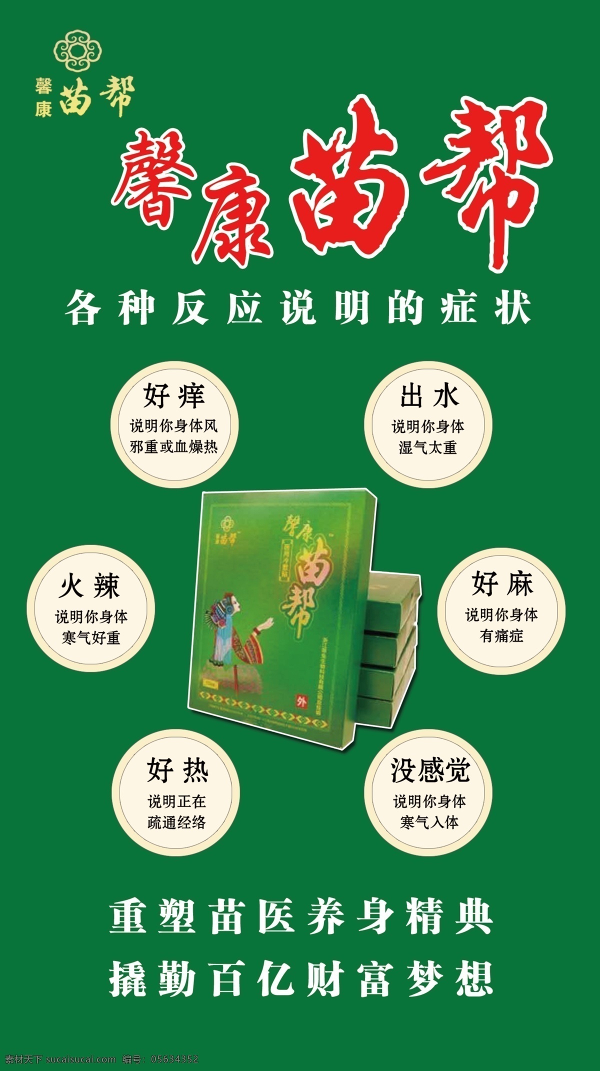 馨康 苗帮 膏药 医用 冷敷贴 反应 说明 症状 绿色背景