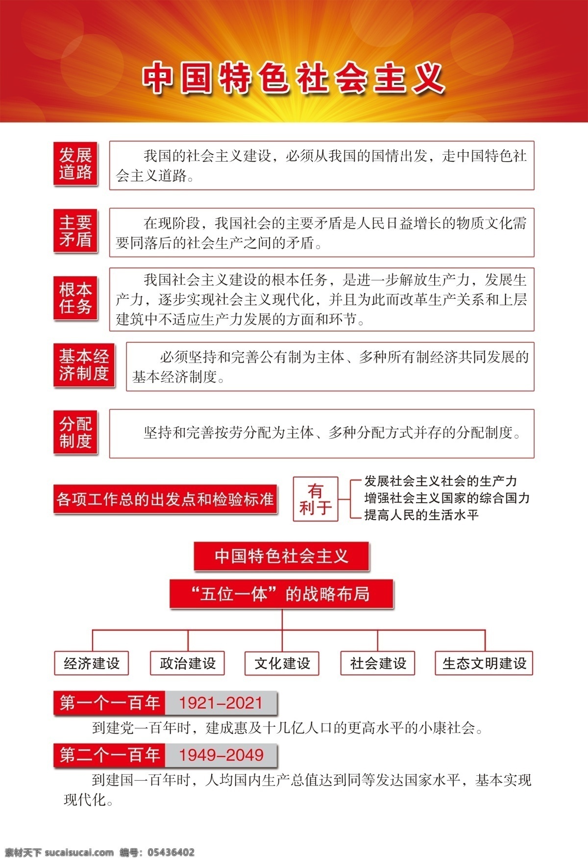 中国 特色 社会主义 五位一体 社会 主义 五位 一体 dm宣传单