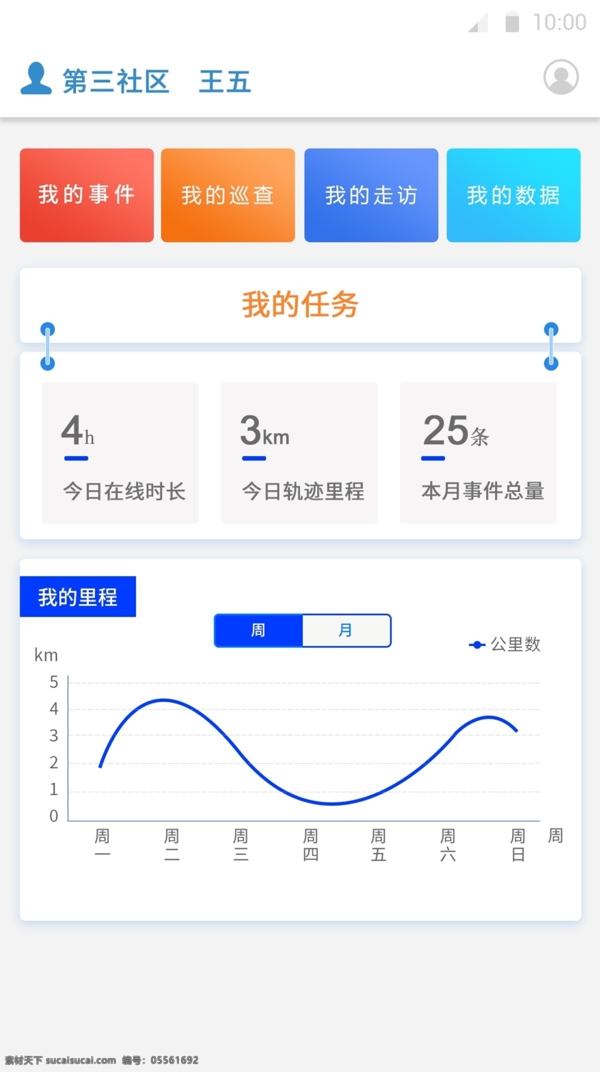 app 首頁 ui 界面 小 清新 app首頁 ui界面 藍色 小清新 個人信息 任務(wù)頁面