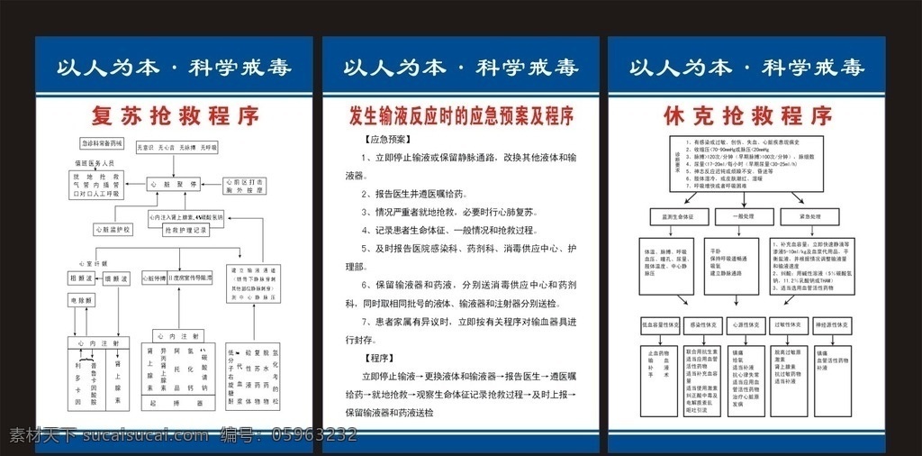 搶救制度 戒毒所制度 戒毒所 復(fù)蘇搶救程序 發(fā)生輸液 反應(yīng) 時的 應(yīng)急預(yù)案 程序 輸液反應(yīng) 休克搶救程序 制度