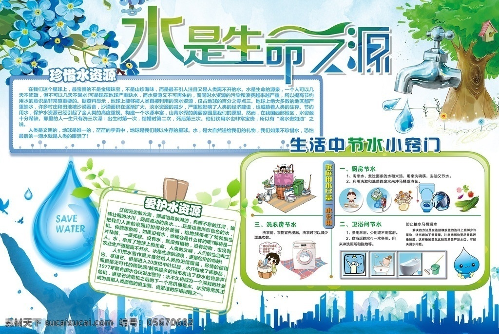 水 生命 資源 小報(bào) 海洋保護(hù) 保護(hù)水資源 環(huán)保 節(jié)約用水 海 洋衛(wèi)生 保護(hù)海洋小報(bào) 保護(hù)海 洋手抄報(bào) 愛護(hù)海洋 海洋安全 保護(hù)海洋 宣傳海報(bào) 電子小報(bào) 校園小報(bào) 海洋環(huán)境p sd小報(bào) 海洋資源 分層