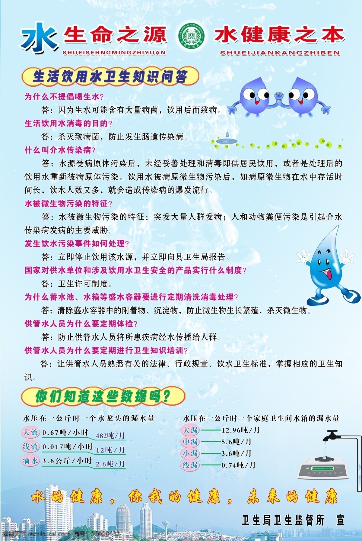 安全飲水 水 飲水宣傳 宣傳海報(bào) 健康飲水 白色