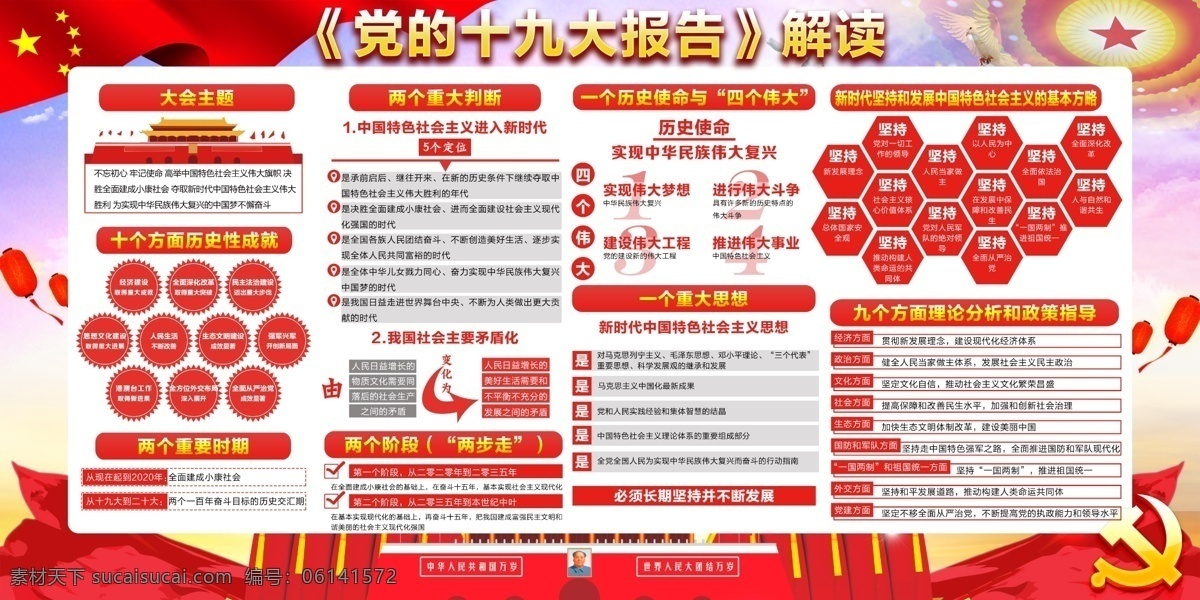 黨 大 解讀 展板 十九大 報告 黨的精神 十 九大版面 宣傳版面