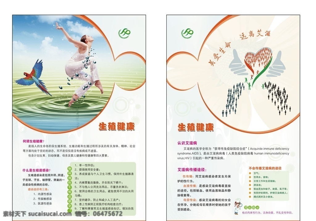 生殖健康 艾滋病 預防 計生宣傳 海報 展板 矢量