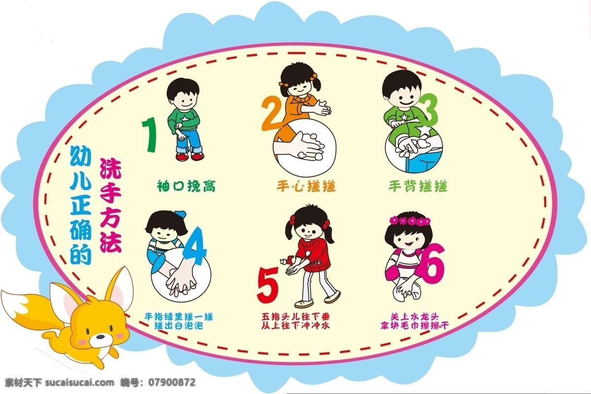 幼兒園 正確 洗手 方法 幼兒 卡通 勤洗手 洗手方法 小朋友 兒童