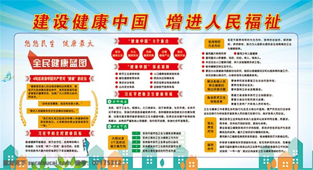 建設(shè) 健康 中國(guó) 展板 可編輯 推進(jìn) 行動(dòng) 綱領(lǐng) 分層