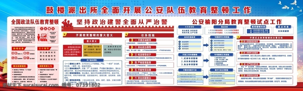 公安隊(duì) 伍 教育 整頓 試點(diǎn) 工作 隊(duì)伍 派出所 從嚴(yán)治警 政治建警 展板模板