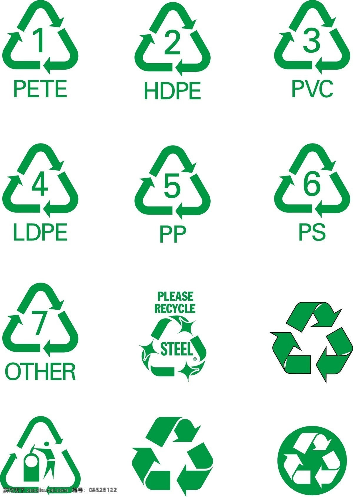 循环环保标志 循环 环保 标志 回收 利用 标