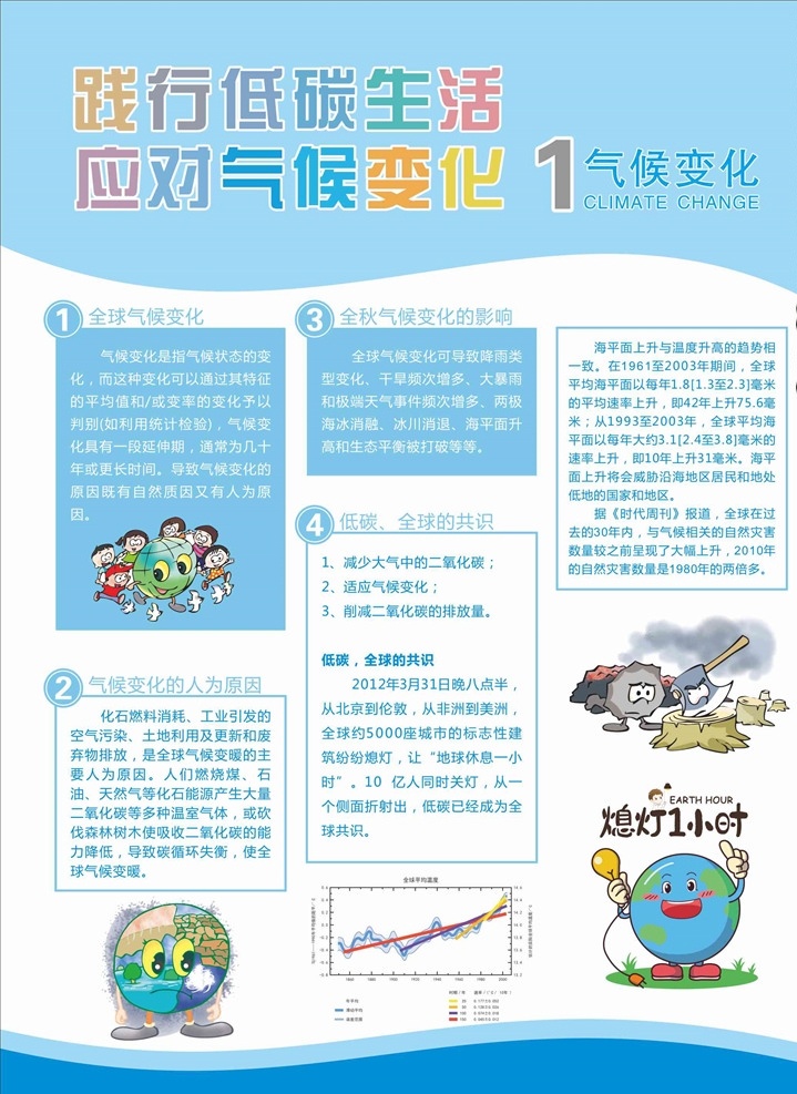低 碳 环保 气候 变化 低碳环保 绿色出行 低碳出行 从我做起 低碳生活 绿色低碳 低碳 绿色环保 环保低碳 低碳海报 低碳节能 节能减排 保护环境 绿色生态 低碳环保主题 低碳环保展板 低碳环保挂画 低碳环保海报 低碳环保设计 低碳环保宣传 环保宣传广告 环保广告 低碳环保背景 低碳环保标语 气候变化
