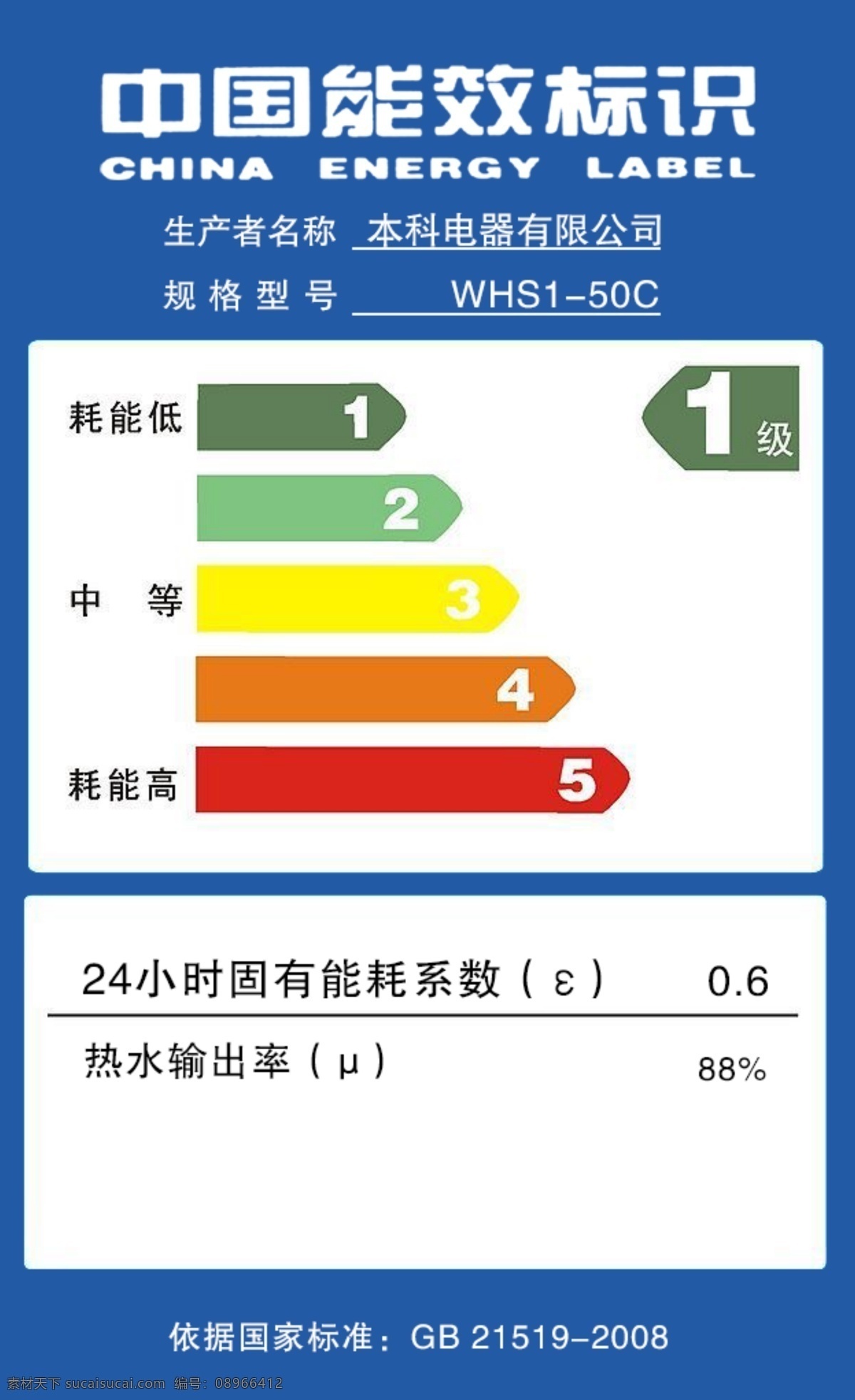 中國能效標(biāo)識 能效 標(biāo)識 耗能圖標(biāo) 名片卡片 廣告設(shè)計模板